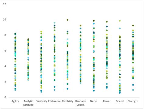 dotplot showcategory.
